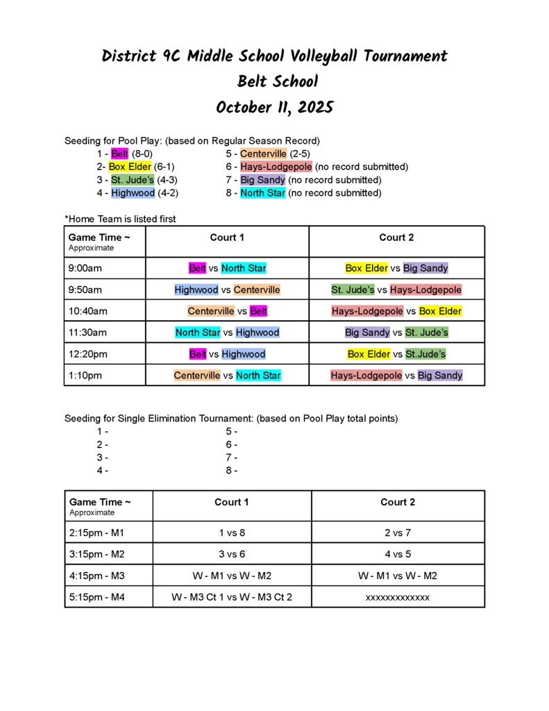 bracket for volleyball tournament