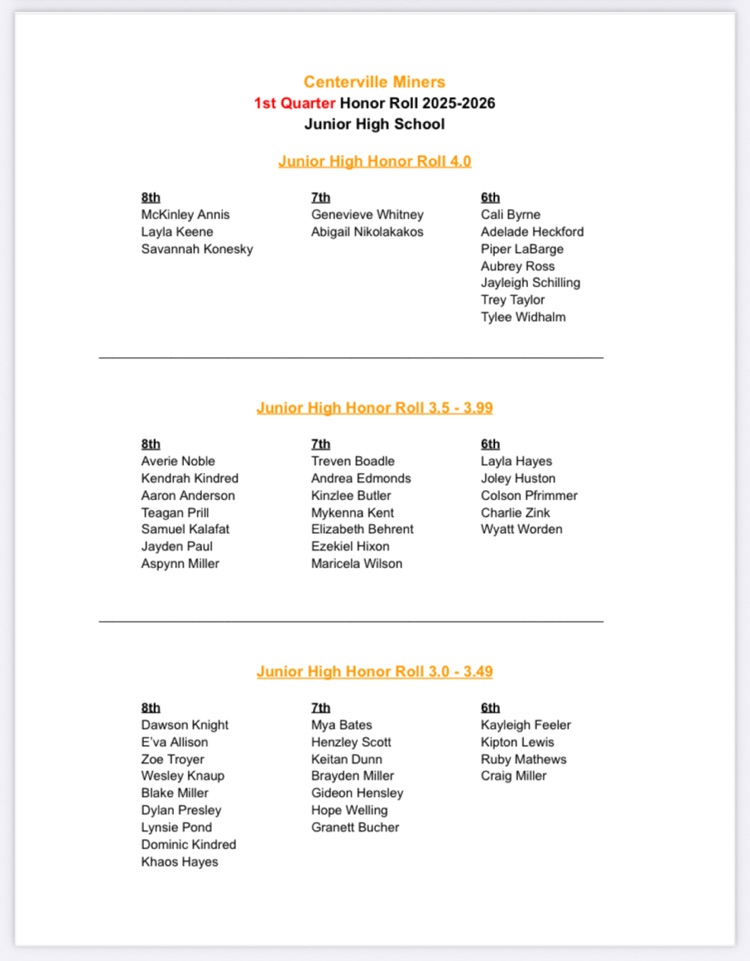 Honor Roll list of names