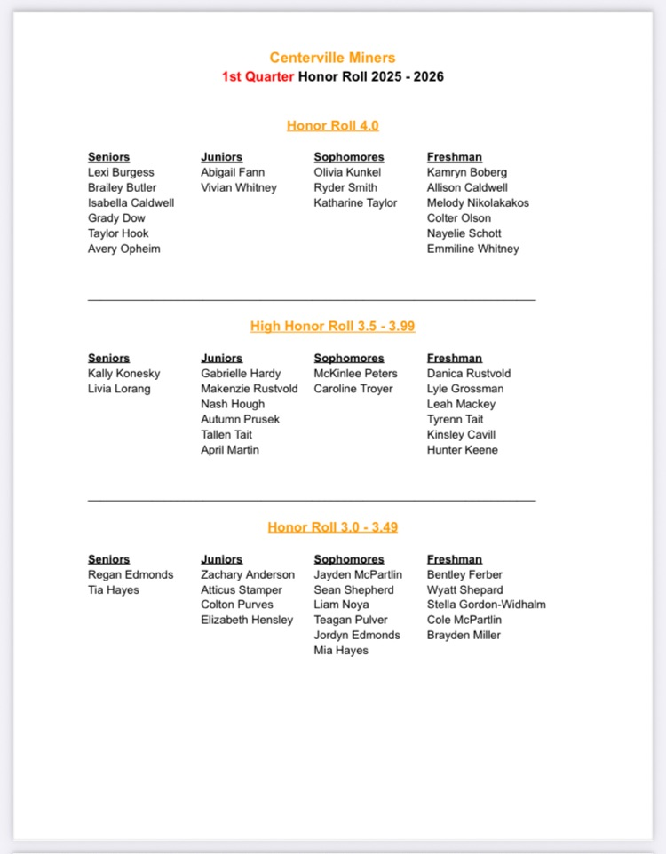 Honor roll list of names