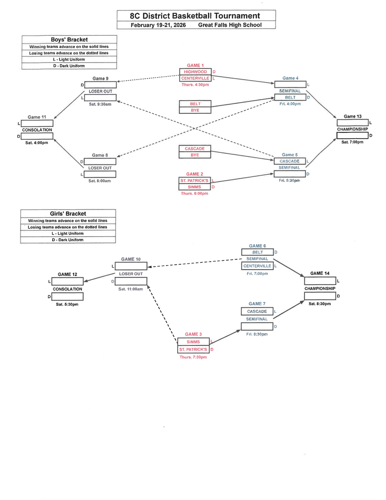 basketball tournament bracket