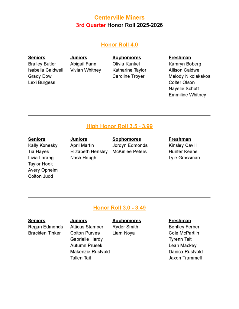 honor roll list of names