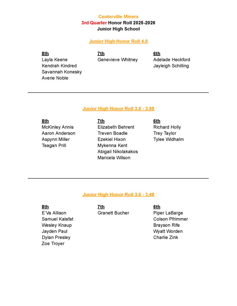 honor roll list of names