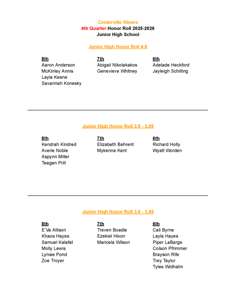 list of honor roll students