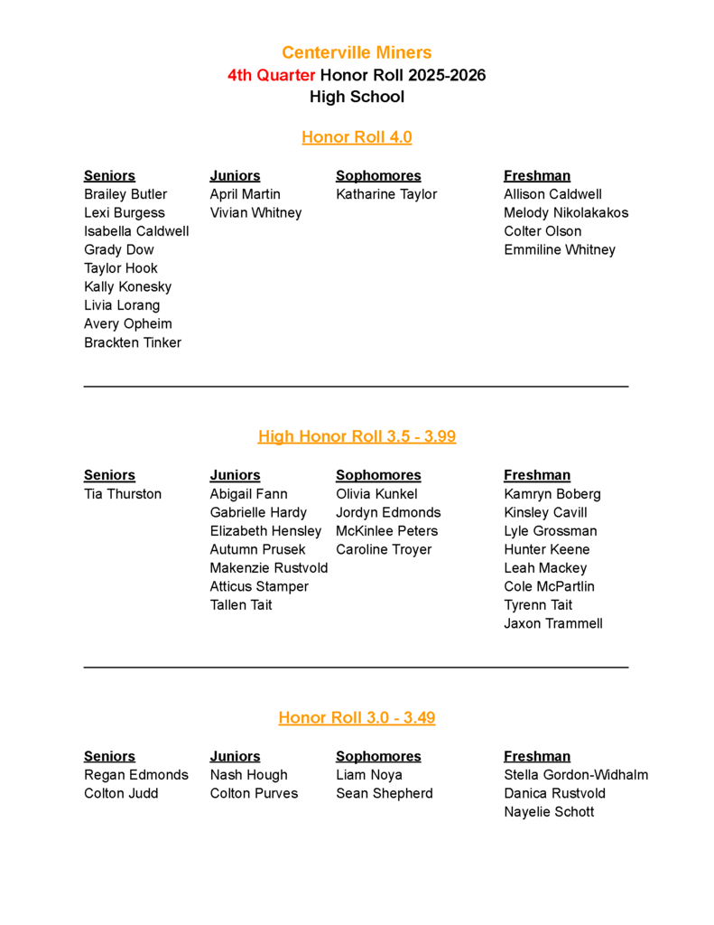 list of honor roll students