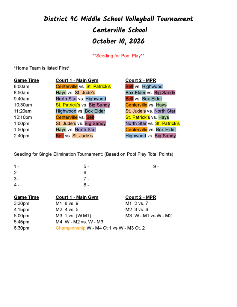 Bracket for volleyball tournament