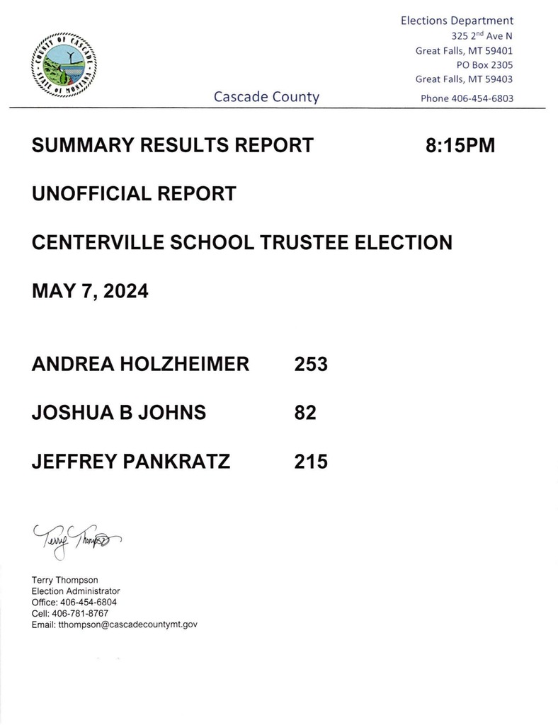 election results