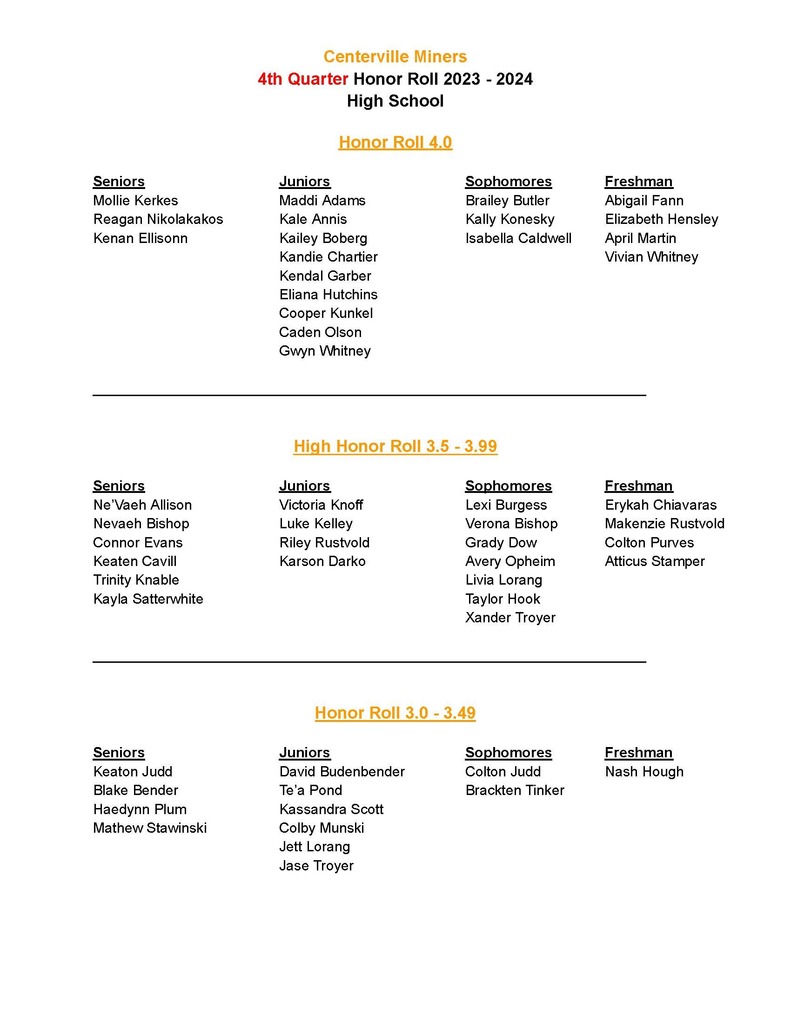 HS Honor Roll