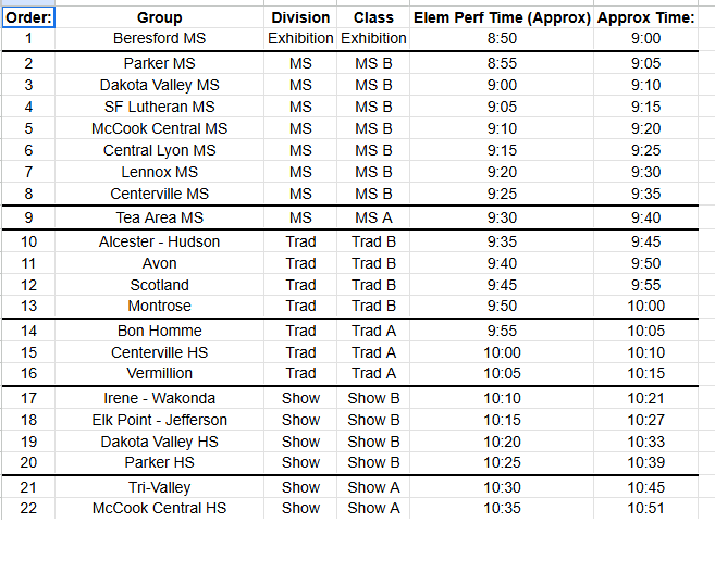 Performance Schedule 