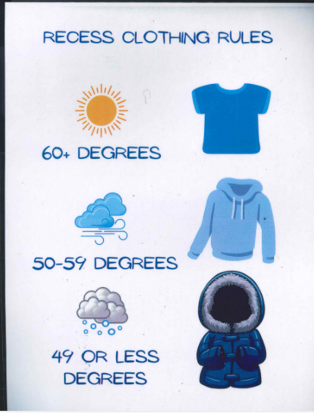 Recess Clothing Rules