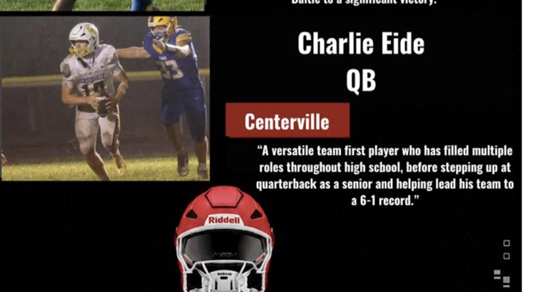 player of week