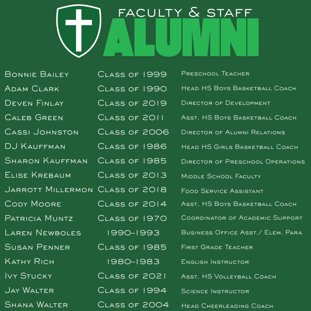 Alumni Staff