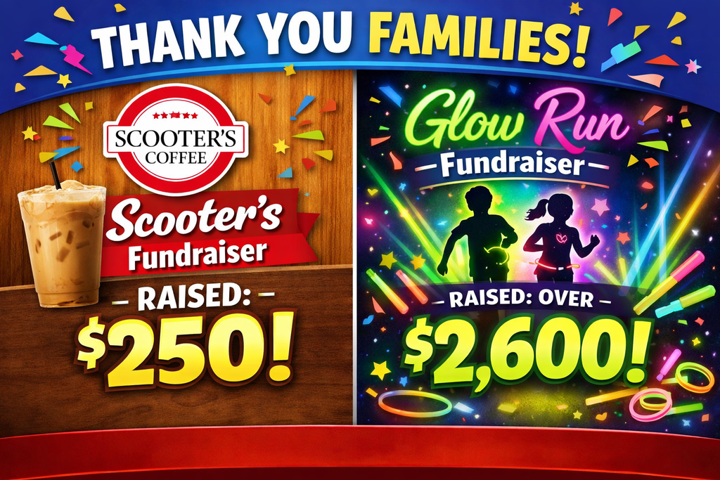 Recent fundraiser outcomes