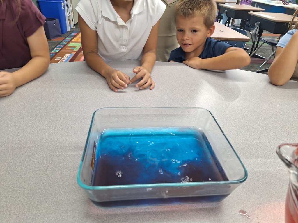 seeing how warm and cold water move like ocean currents