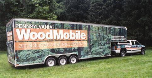 woodmobile