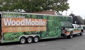 woodmobile