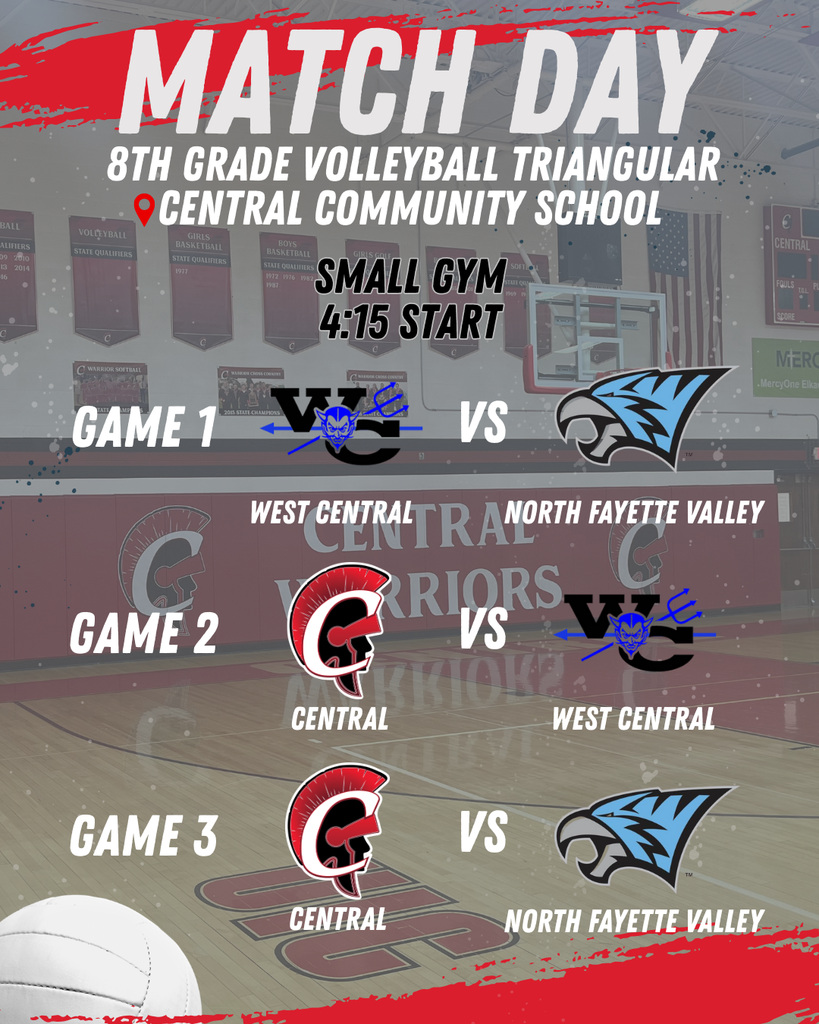 8th grade vb triangular