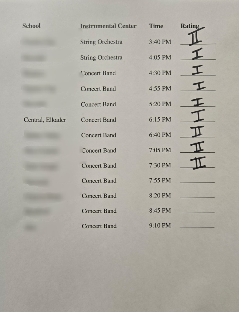 Congrats band!