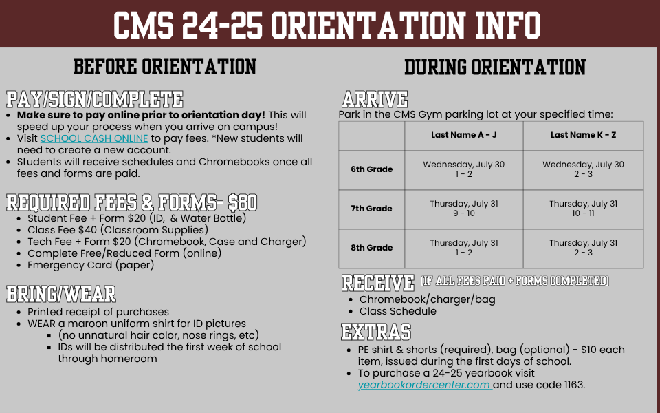 orientation