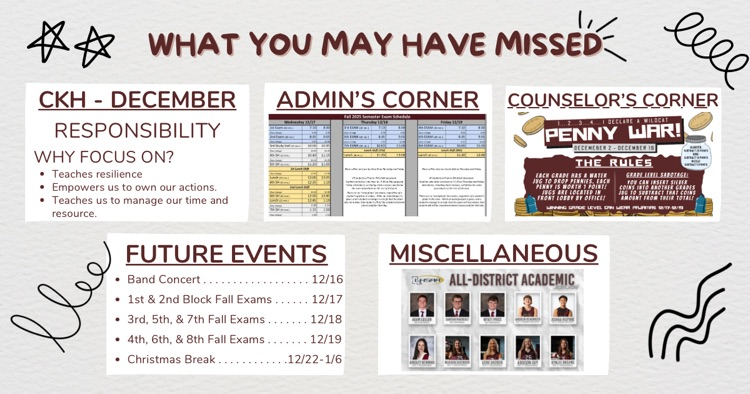 What You May Have Missed . . . 12/15