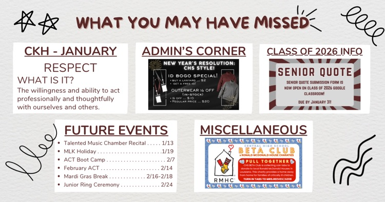 What You May Have Missed . . . 1/12