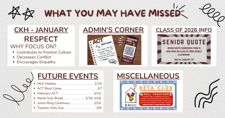 What You May Have Missed . . . 1/19