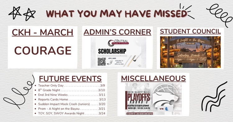 What You May Have Missed . . . 3/2