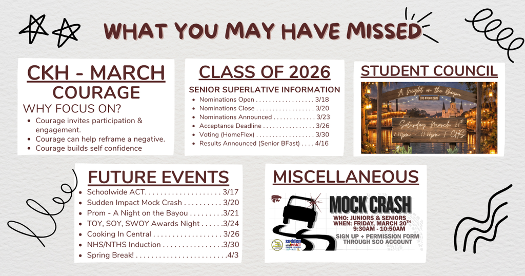 What You May Have Missed . . . 3/16