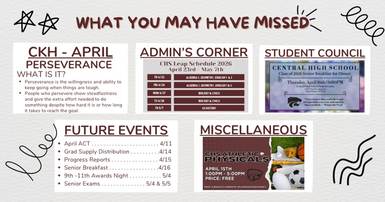 What You May Have Missed . . . 4/13