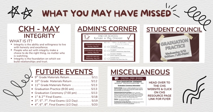 What You May Have Missed . . . 5/11