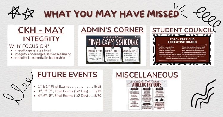 What You May Have Missed . . . 5/18