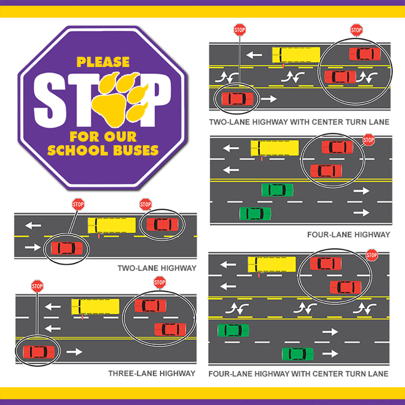 Diagram of when to stop for school busses