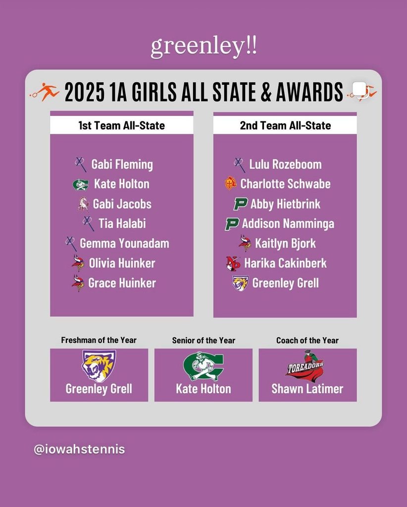 Greenley Grell named Freshman Of The Year