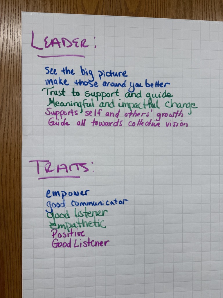 Chart showing characteristics of an effective leader according to school board members