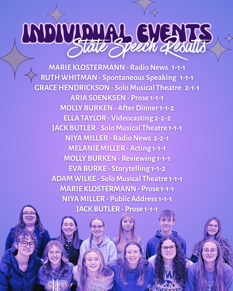 Individual State Speech Contest results