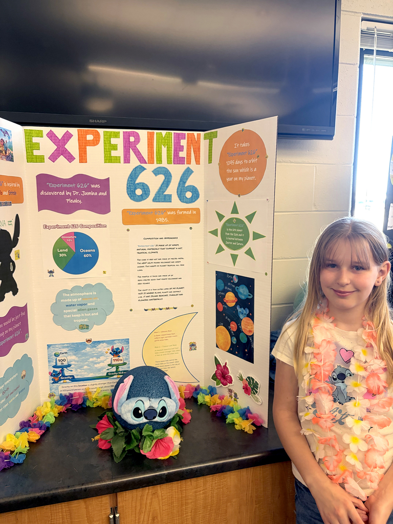 5th grade Planet Fair