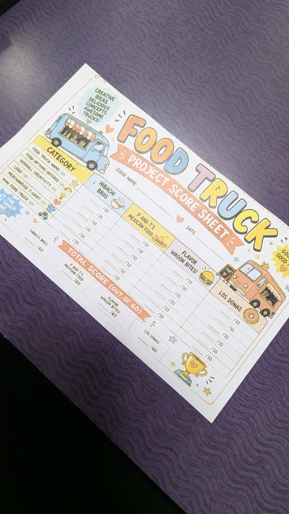 Food Truck Score Sheet