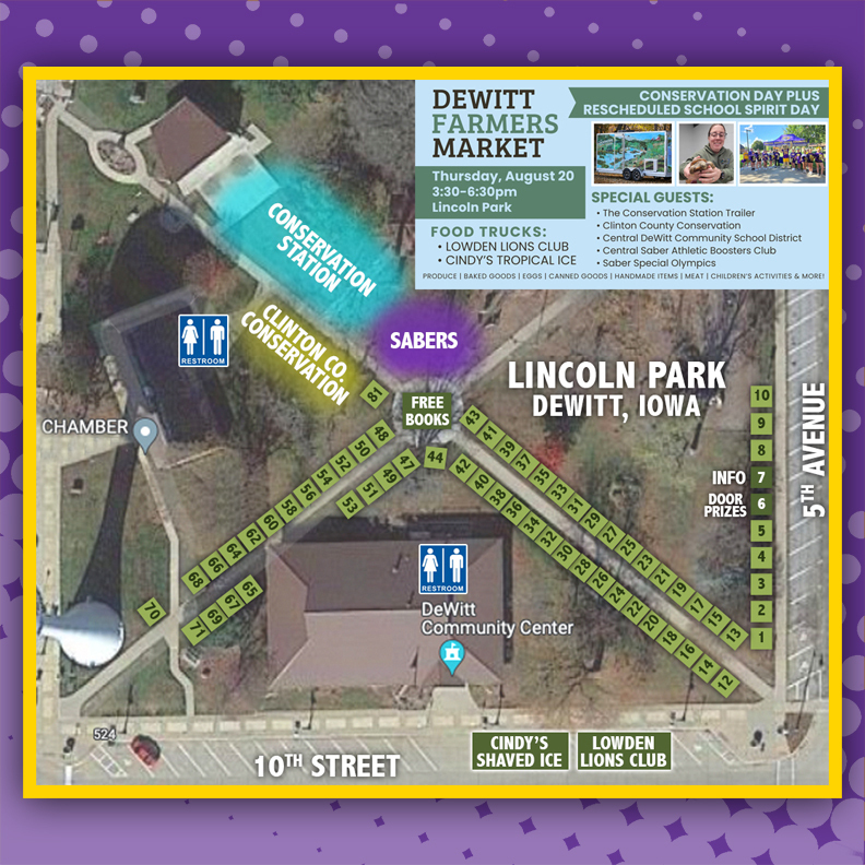 Farmer Market map