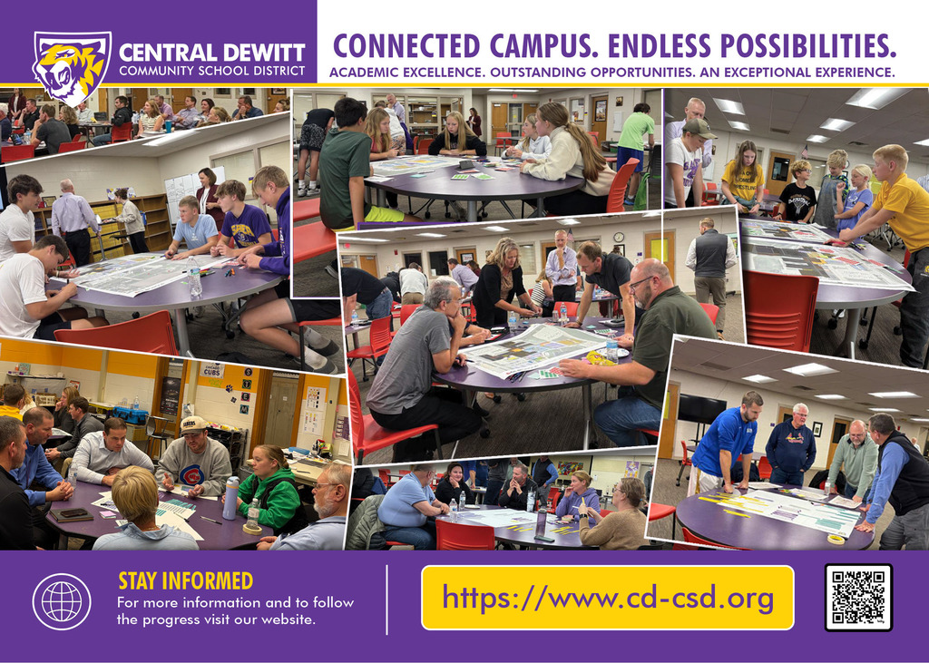 Photos of students, staff and community members identifying strengths and weaknesses of our facilities