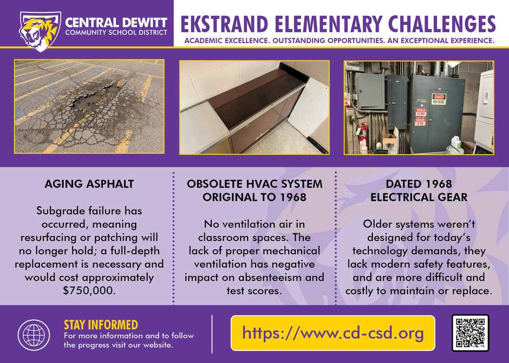 Ekstrand Elementary Challenges
