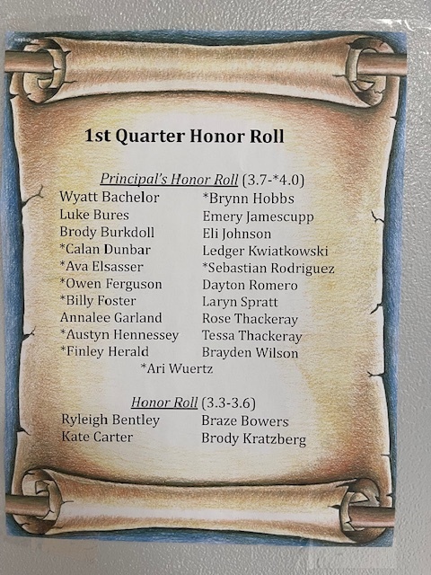 1st quarter honor roll