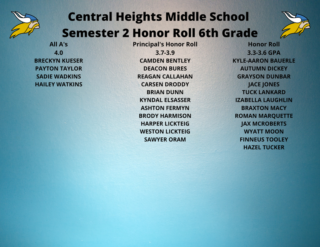 6th Honor roll