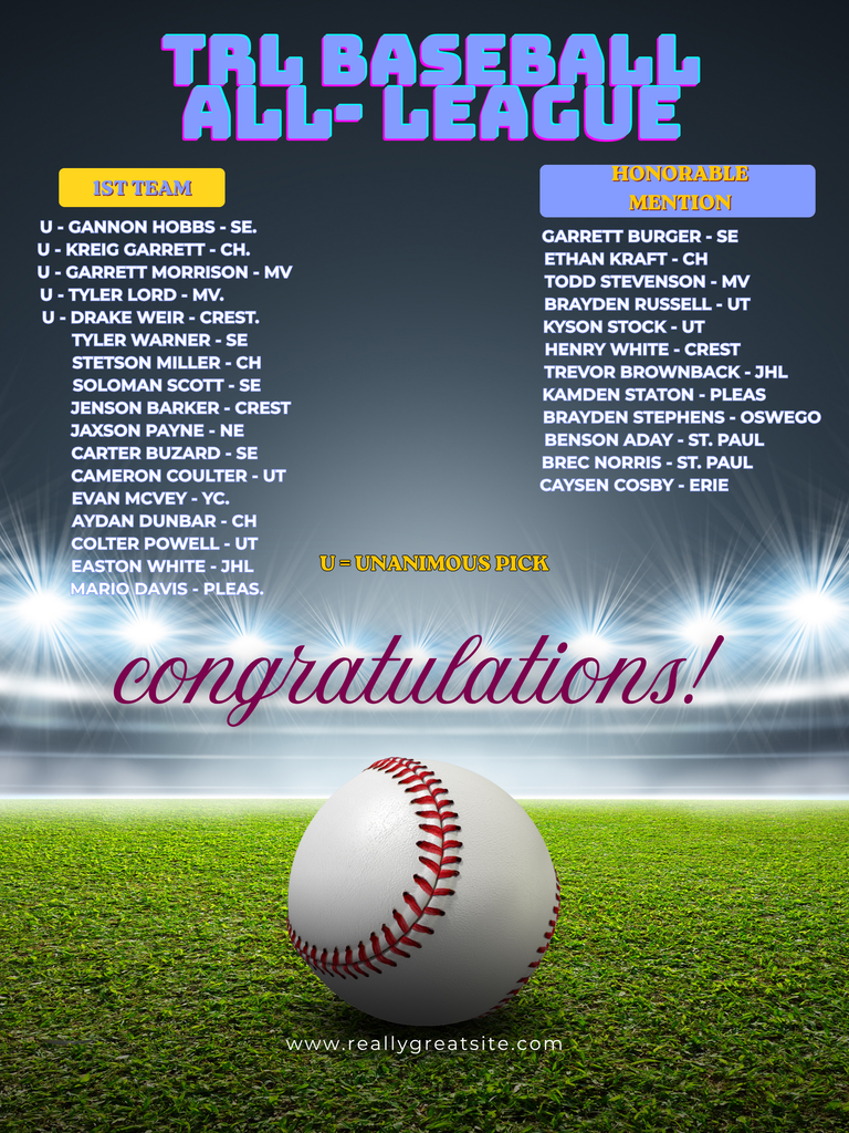 Congratulations!