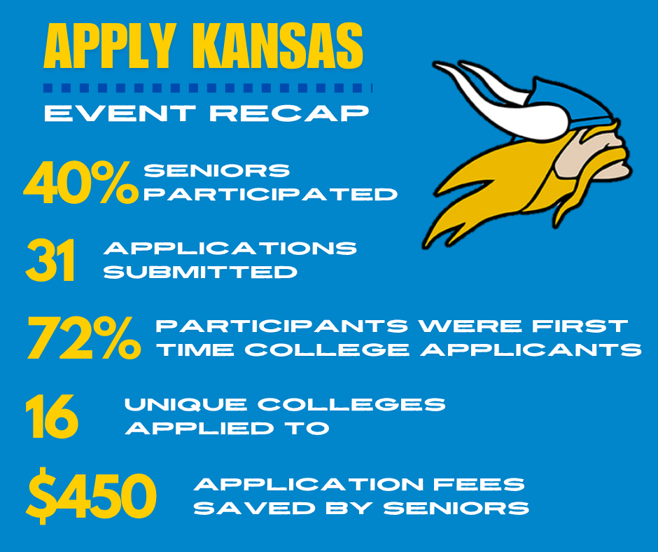statistics of those participated