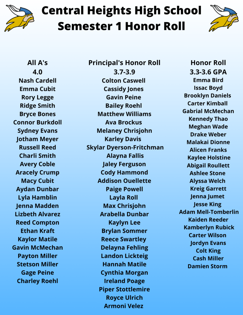 honor roll HS