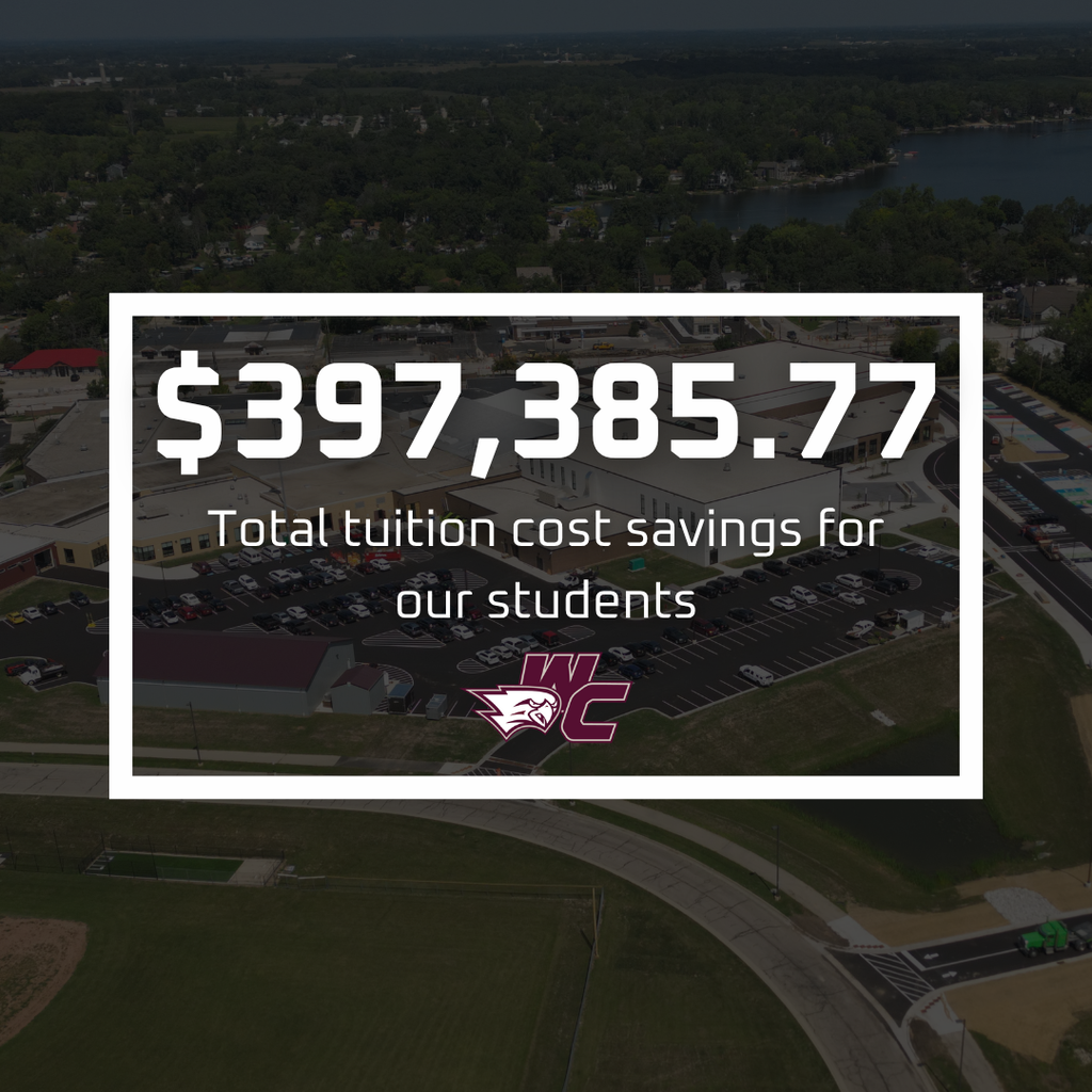 $397,385.77 Total tuition cost savings for our students