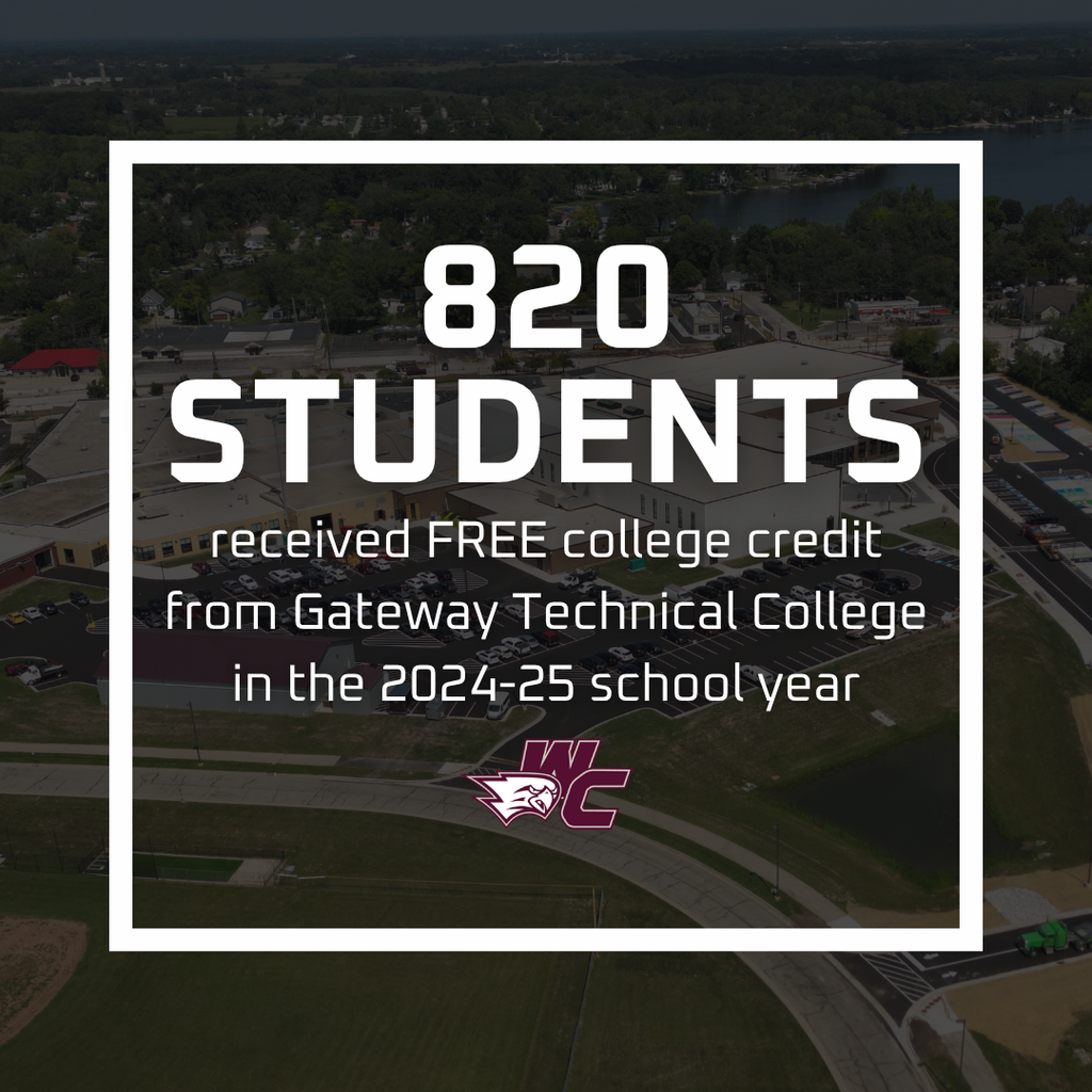 820 students received FREE college credit from Gateway Technical College in the 2024-25 school year