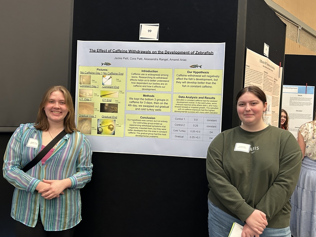 Students with their presentation