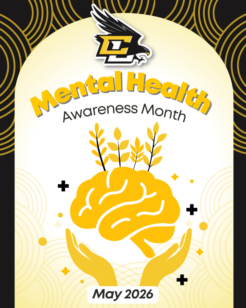 mental awareness