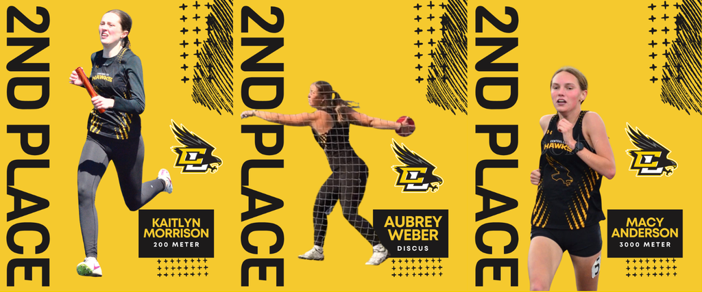 Conference Track 2nd Places 2026