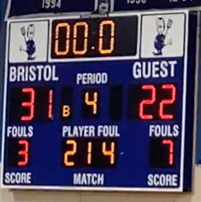 final score